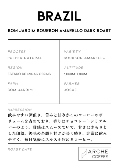 ブラジル ボンジャルディン パルプドナチュラル ダークロースト